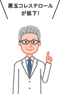 悪玉コレステロールが低下！