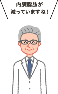 内臓脂肪が減っていますね！