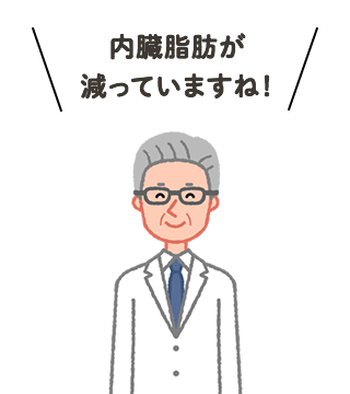 内臓脂肪が減っていますね！
