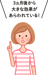3ヵ月後から大きな効果があらわれている！