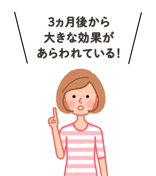 3ヵ月後から大きな効果があらわれている！
