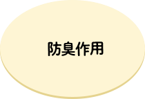 防臭作用